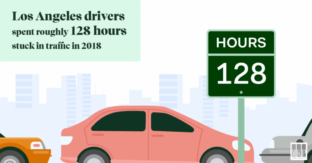 los angeles driving time infographic